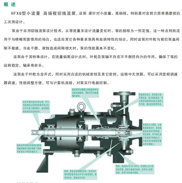 MFXQ型小流量 高扬程切线流泵.jpg