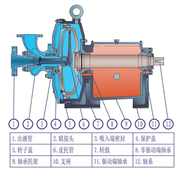 MXK旋壳泵-1.jpg