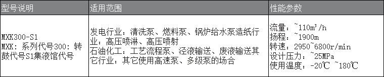 MXK旋壳泵-0.jpg